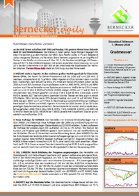 Bernecker daily vom 07.10.2026