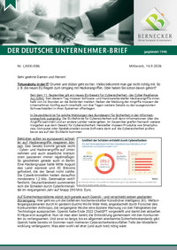 Der Deutsche Unternehmer-Brief Nr. 086 vom 16.09.2026