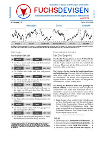 FUCHS-DEVISEN Nr. 39 vom 02.10.2026